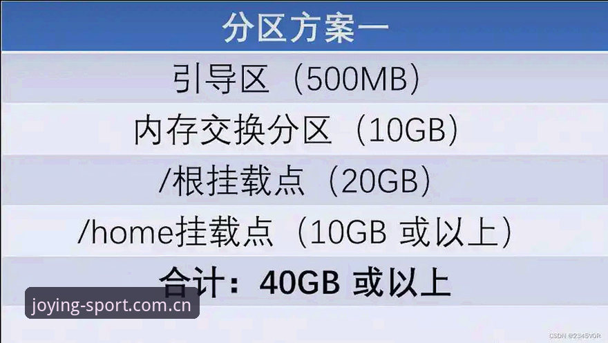 从安装到精通：盈嘉体育专属安装教程全面解析